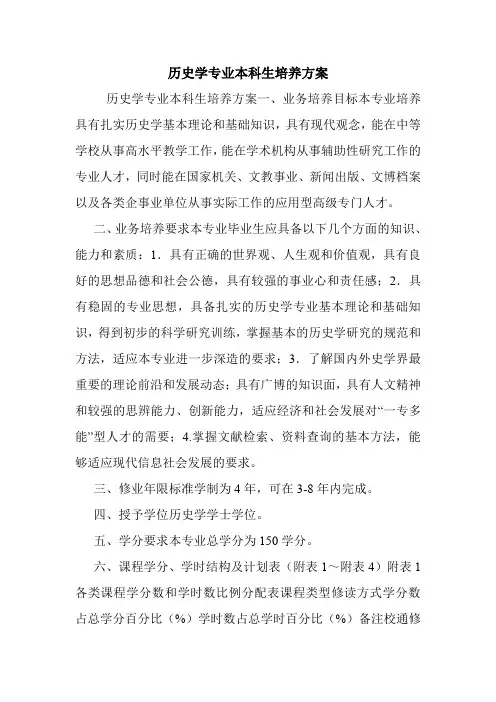 历史学专业本科生培养方案.doc