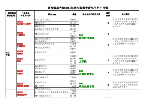 2014陕西师范大学研究生招生目录(学术型)