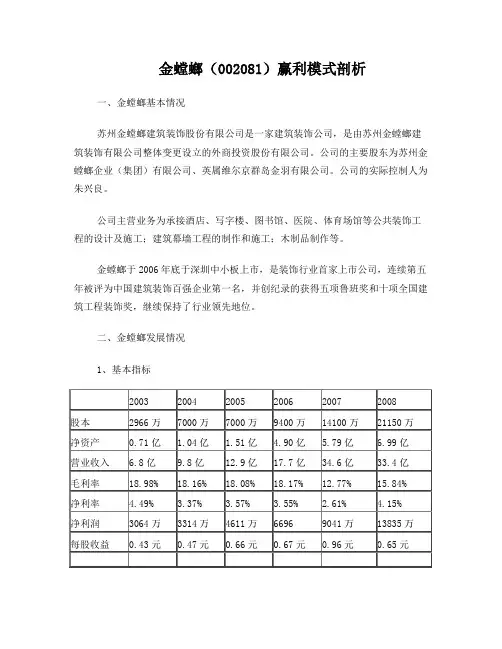 金螳螂赢利模式剖析