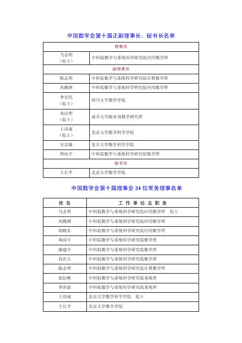 中国数学会第十届正副理事长、秘书长名单 理事长