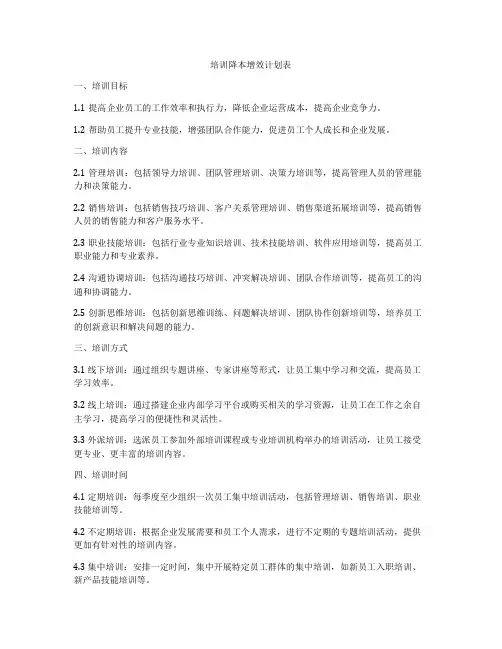培训降本增效计划表