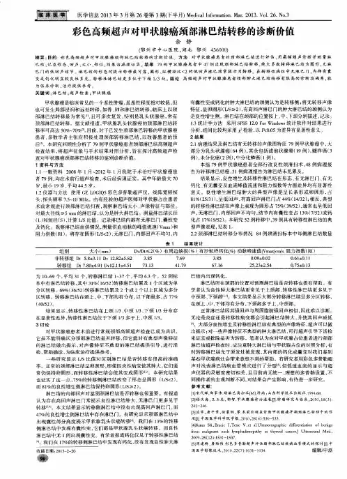 彩色高频超声对甲状腺癌颈部淋巴结转移的诊断价值