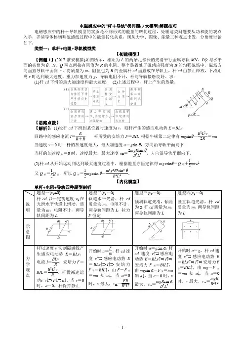 高三物理总复习：电磁感应中的“杆+导轨”类问题(3大模型)解题技巧归类例析