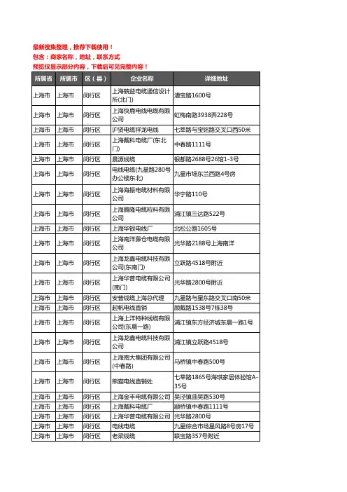 新版上海市上海市闵行区电线电缆企业公司商家户名录单联系方式地址大全58家