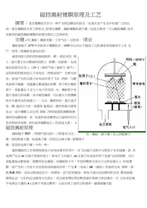 磁控溅射镀膜原理及工艺