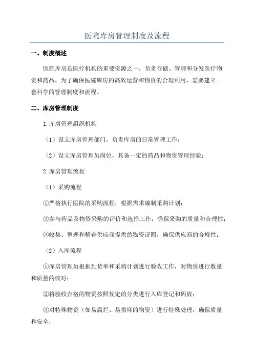 医院库房管理制度及流程