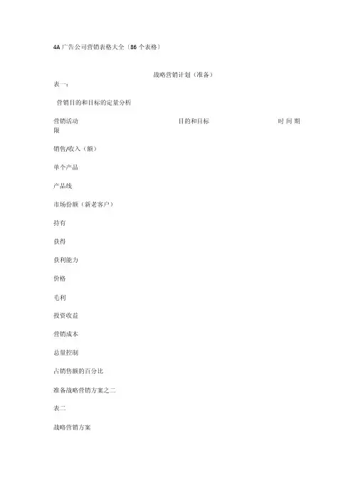 4a广告公司营销表格大全