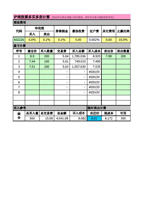 多功能股票买卖计算器 加仓平仓收益 