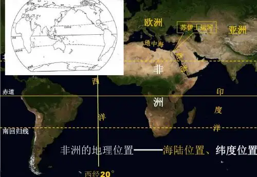 非洲 、南北美洲复习课件