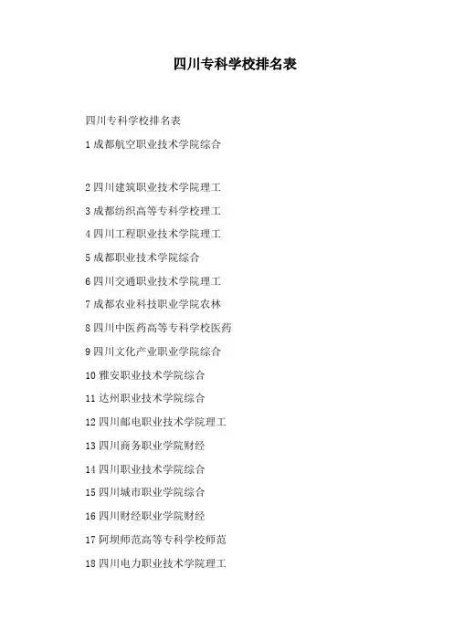 四川专科学校排名表