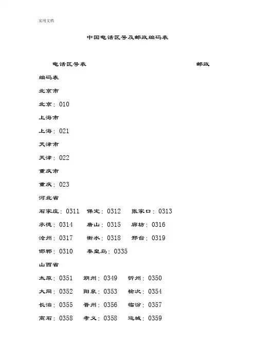 中国电话区号及邮政编码表