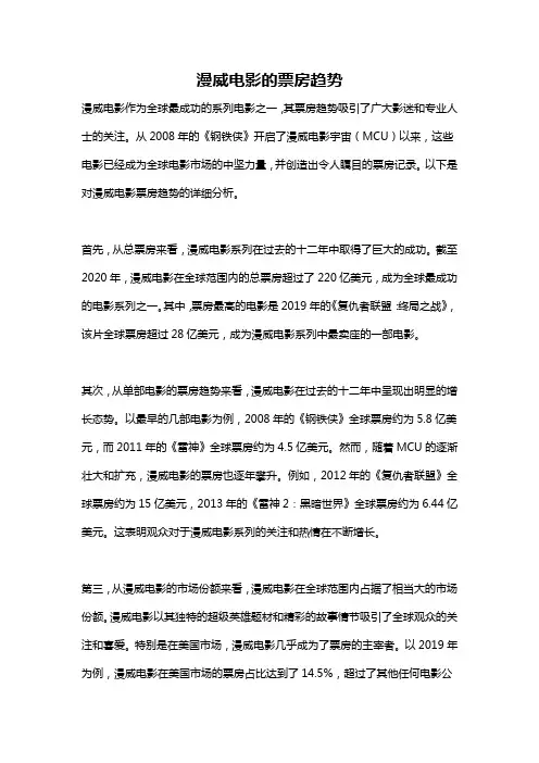漫威电影的票房趋势