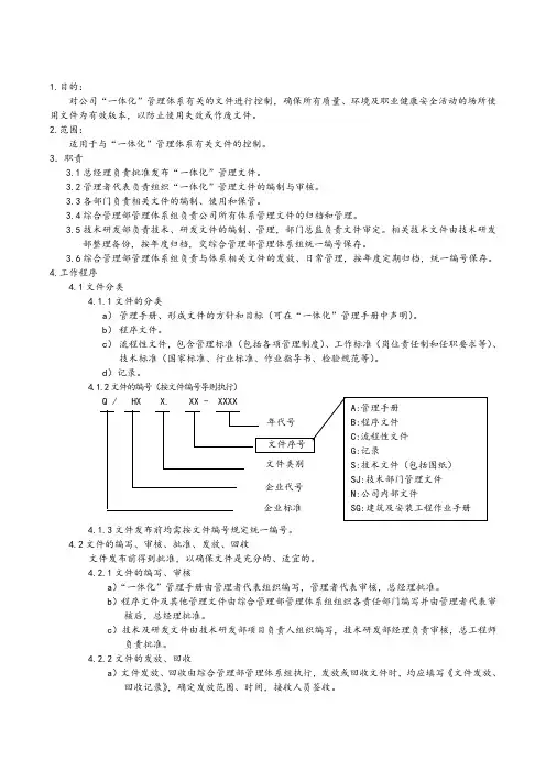 B-01文件控制程序-0926
