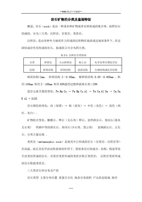 岩石矿物分类与鉴别特征
