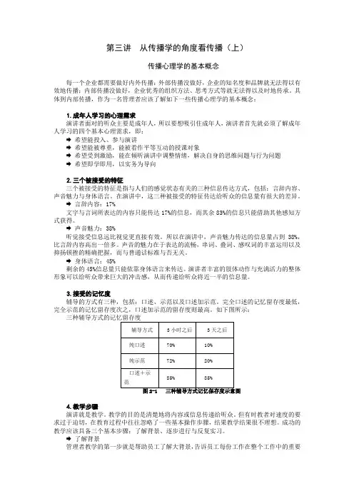 第三讲  从传播学的角度看传播(上)