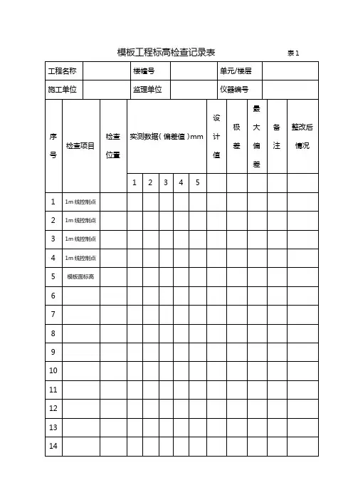 实测实量检查记录表格模板