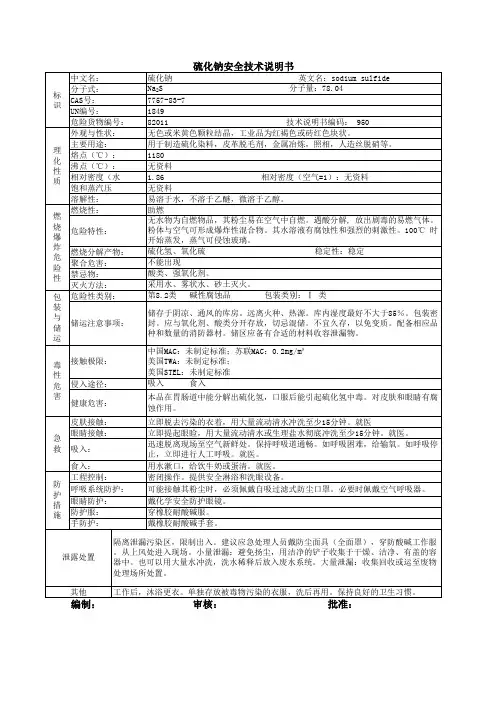 硫化钠安全技术说明