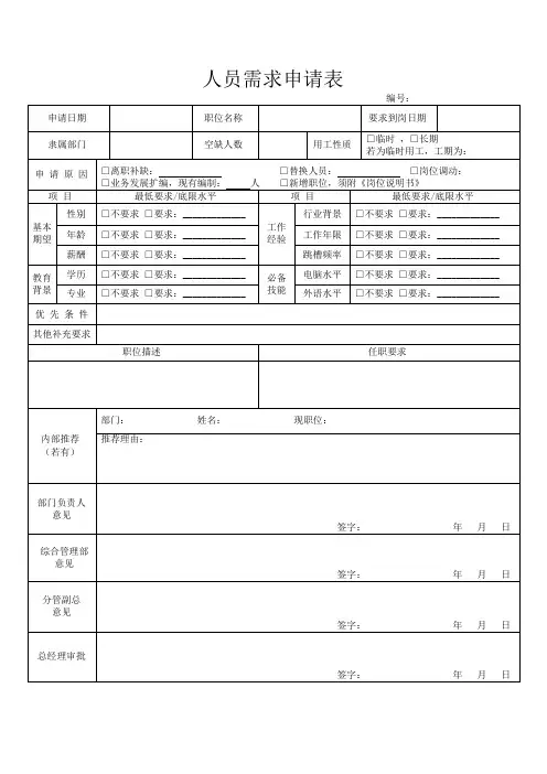 人员需求申请表