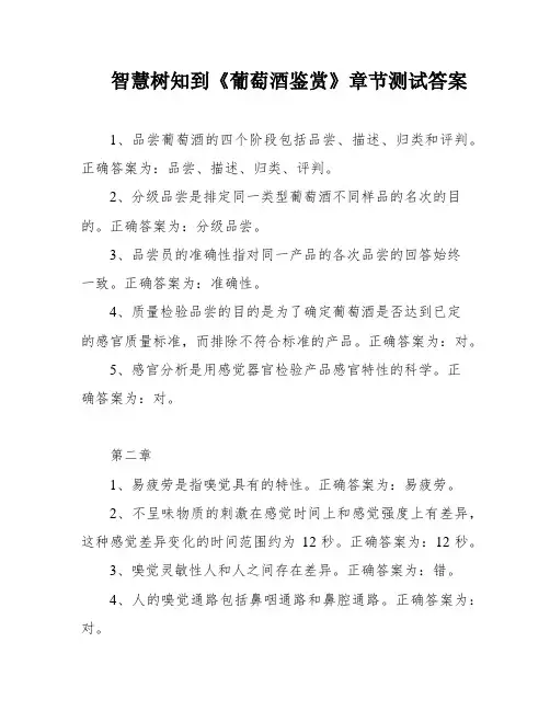智慧树知到《葡萄酒鉴赏》章节测试答案