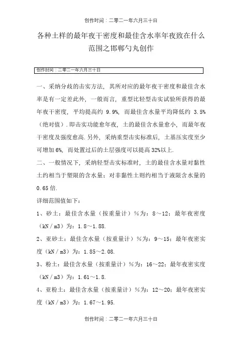 各种土样的最大干密度和最佳含水率大致在什么范围