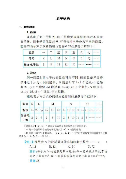 原子结构 教案 说课稿