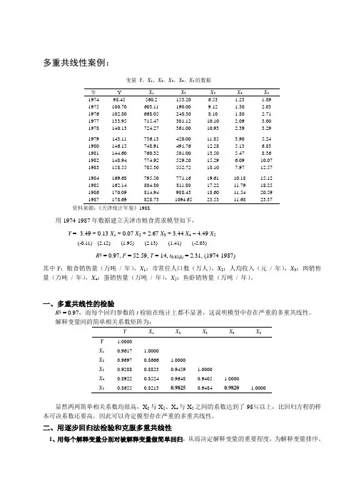 多重共线性案例