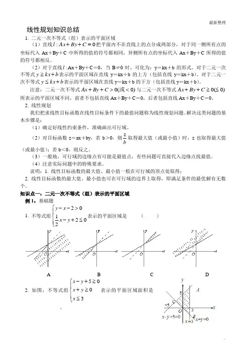 线性规划知识总结
