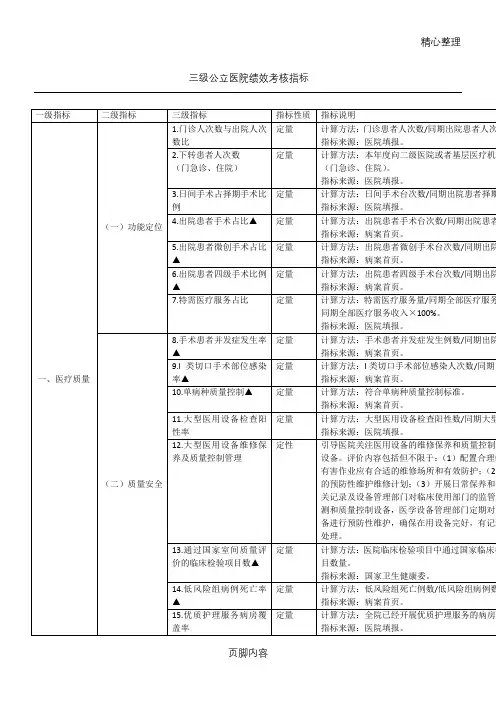 三级公立医院绩效考核指标