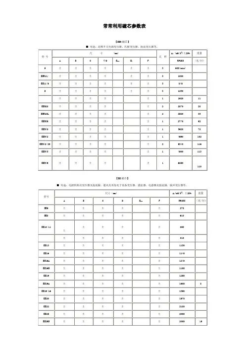 磁芯物理参数表