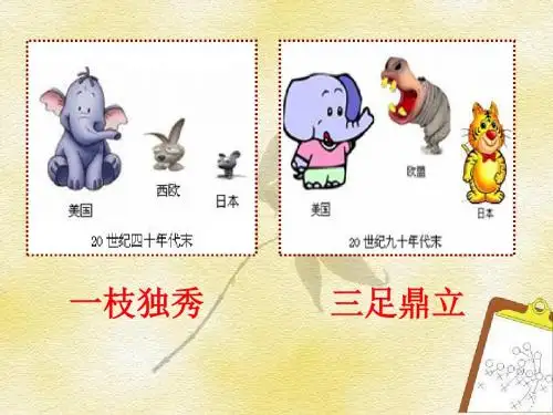 九年级历史下册第四单元复习