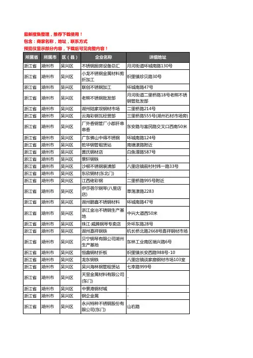 新版浙江省湖州市吴兴区钢材企业公司商家户名录单联系方式地址大全242家