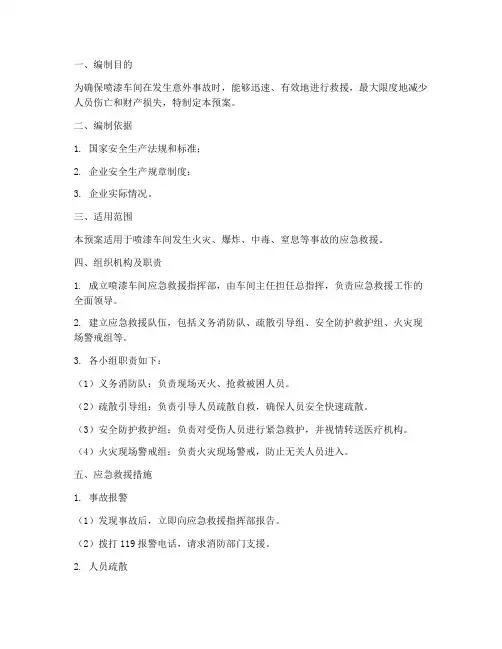 喷漆应急救援预案