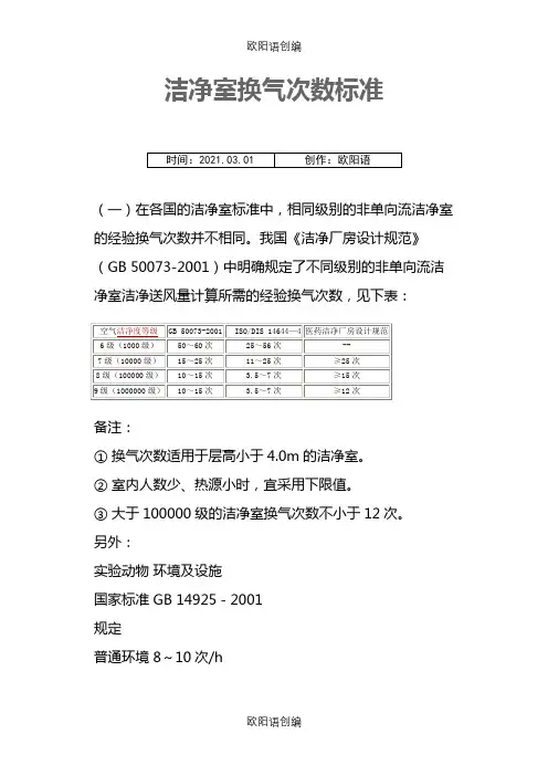 洁净室换气次数标准之欧阳语创编