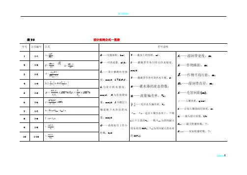 滴灌工程设计计算公式汇总