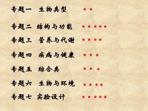 生物二轮复习专题大综合ppt 通用