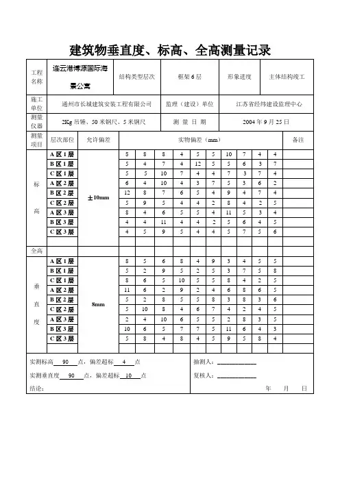 建筑物垂直度、标高、全高测量记录