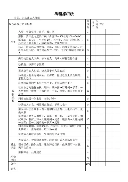 酒精擦浴法