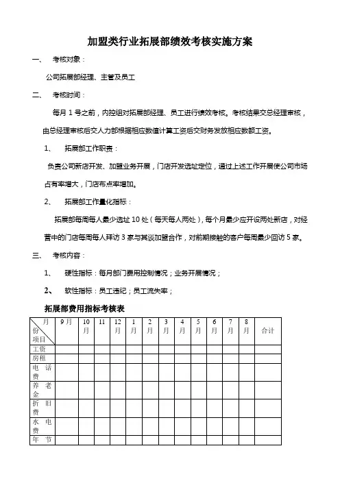加盟类行业拓展部绩效考核实施方案