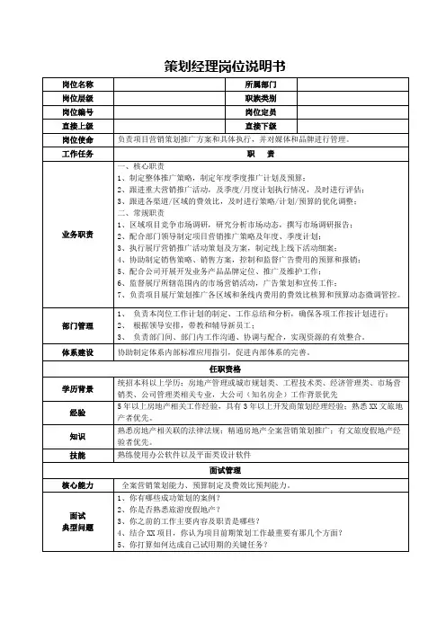 策划经理岗位说明书