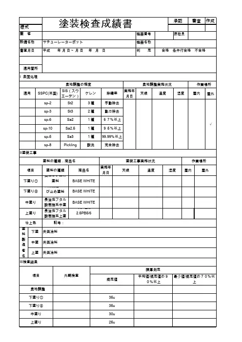 油漆检测表1