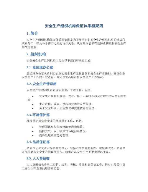 安全生产组织机构保证体系框架图