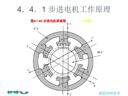 三相步进电机