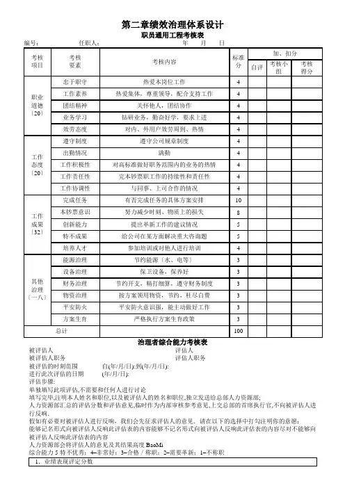 绩效管理与薪酬体系设计操作实务