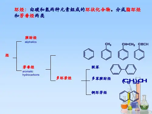 汪小兰有机化学课件第四版第四章-环烃