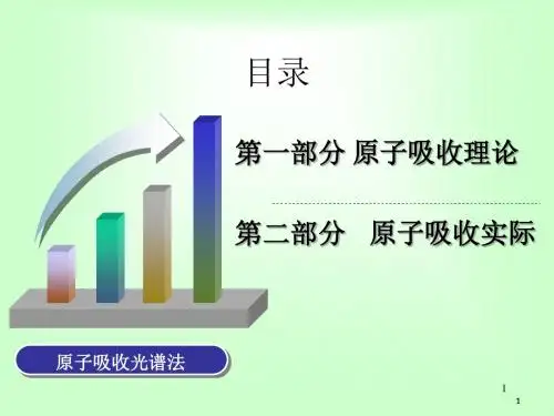 原子吸收光谱法培训课件
