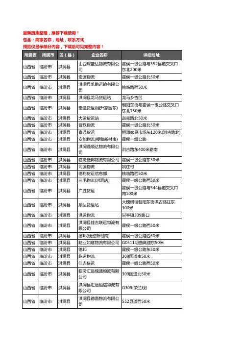 新版山西省临汾市洪洞县货运企业公司商家户名录单联系方式地址大全46家