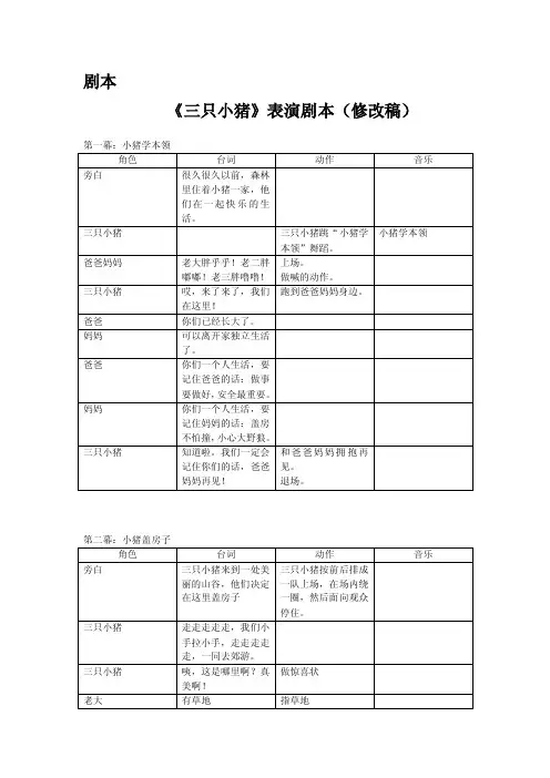 三只小猪剧本修改稿