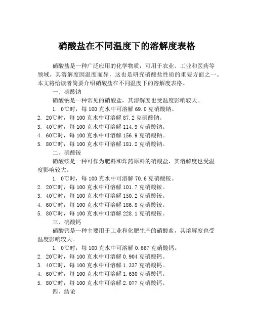 硝酸盐在不同温度下的溶解度表格