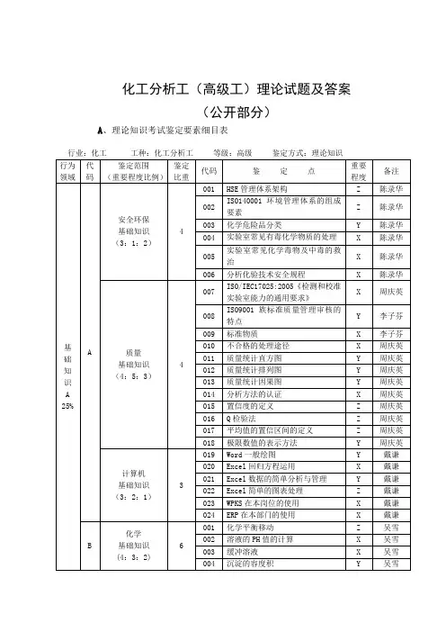 化工分析高级工公开理论试题(发布)