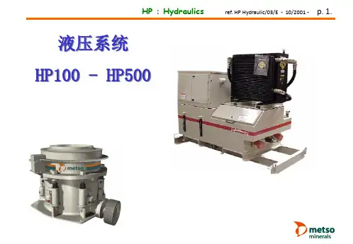 美卓HP液压系统